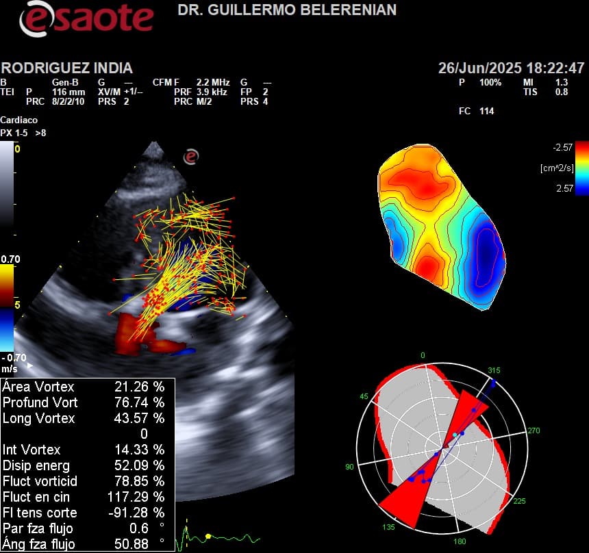 Lo nuevo en cardiología clínica y cardio-cirugía